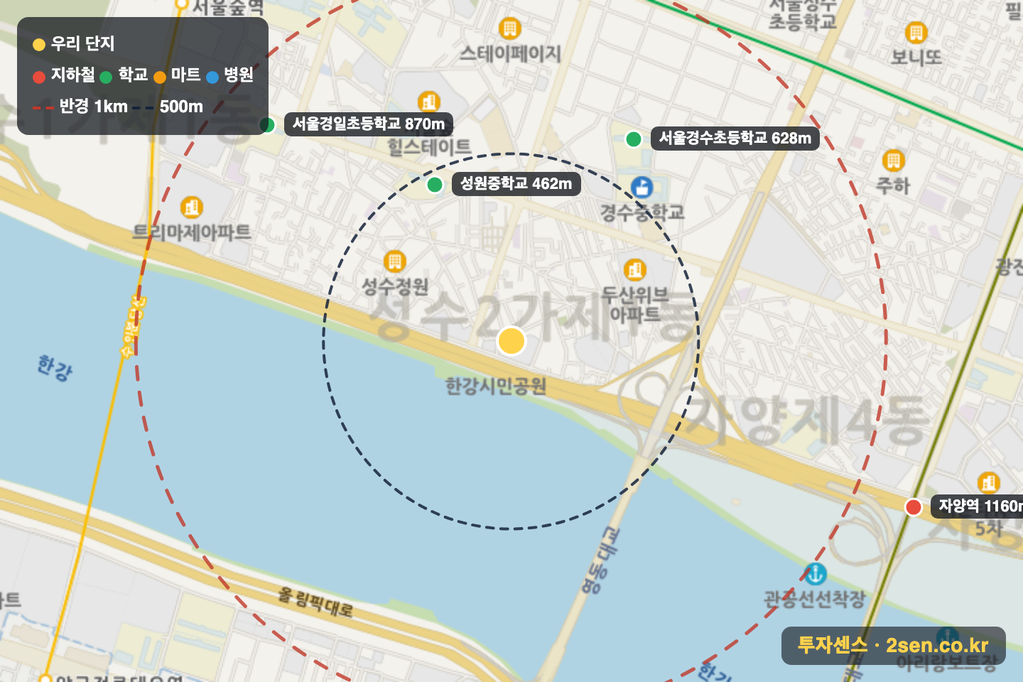청구강변1 반경 1km 입지 지도(지하철·학교·마트)