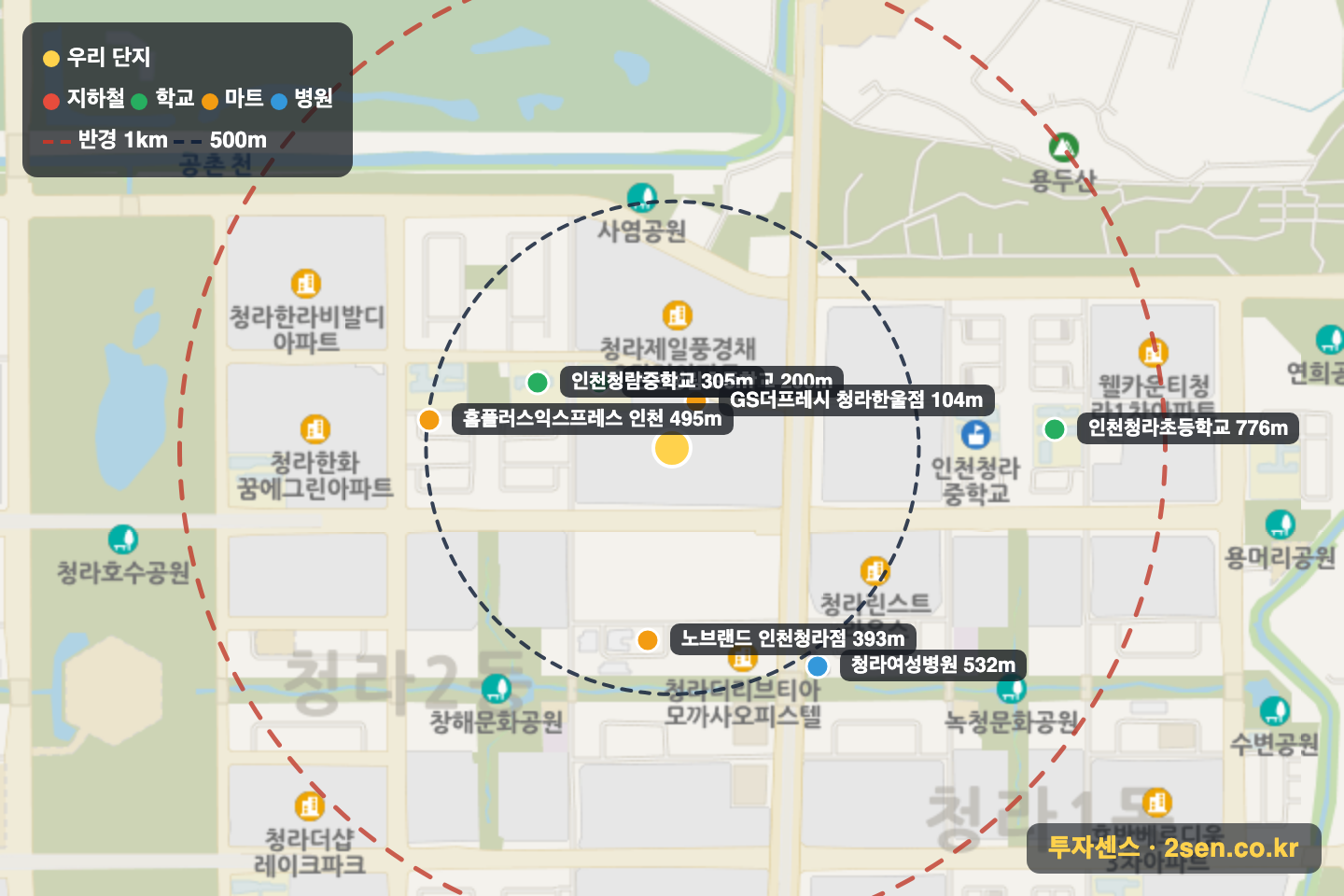 청라제일풍경채2차에듀앤파크 반경 1km 입지 지도(지하철·학교·마트)