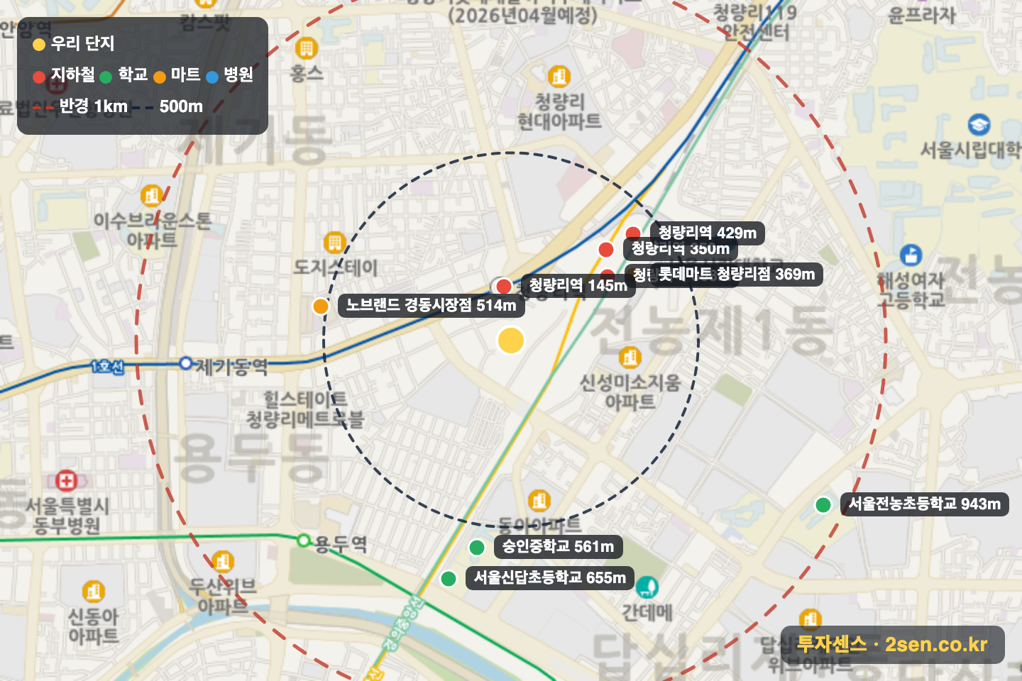 청량리역롯데캐슬 SKY-L65 반경 1km 입지 지도(지하철·학교·마트)