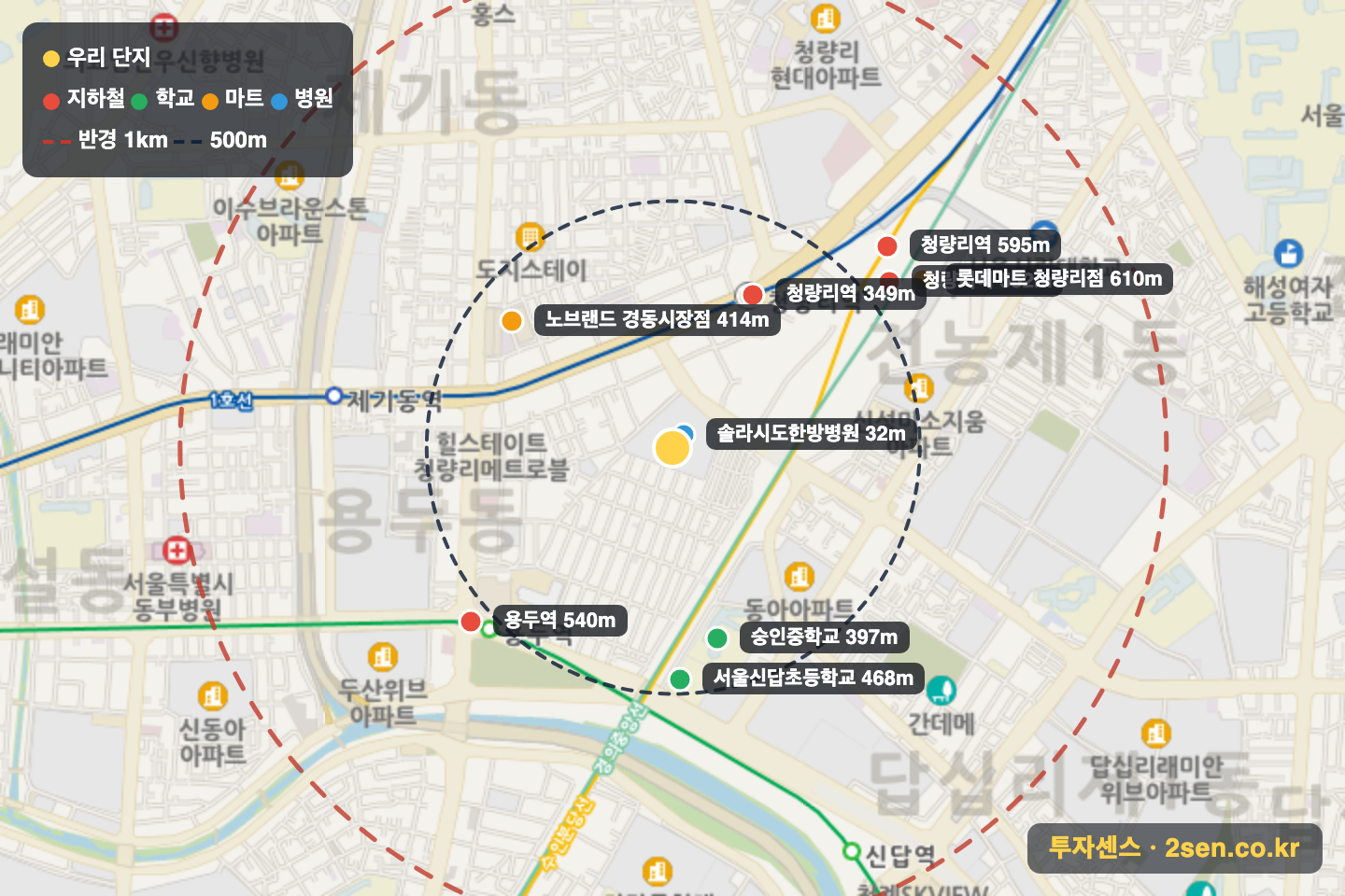청량리역한양수자인그라시엘 반경 1km 입지 지도(지하철·학교·마트)