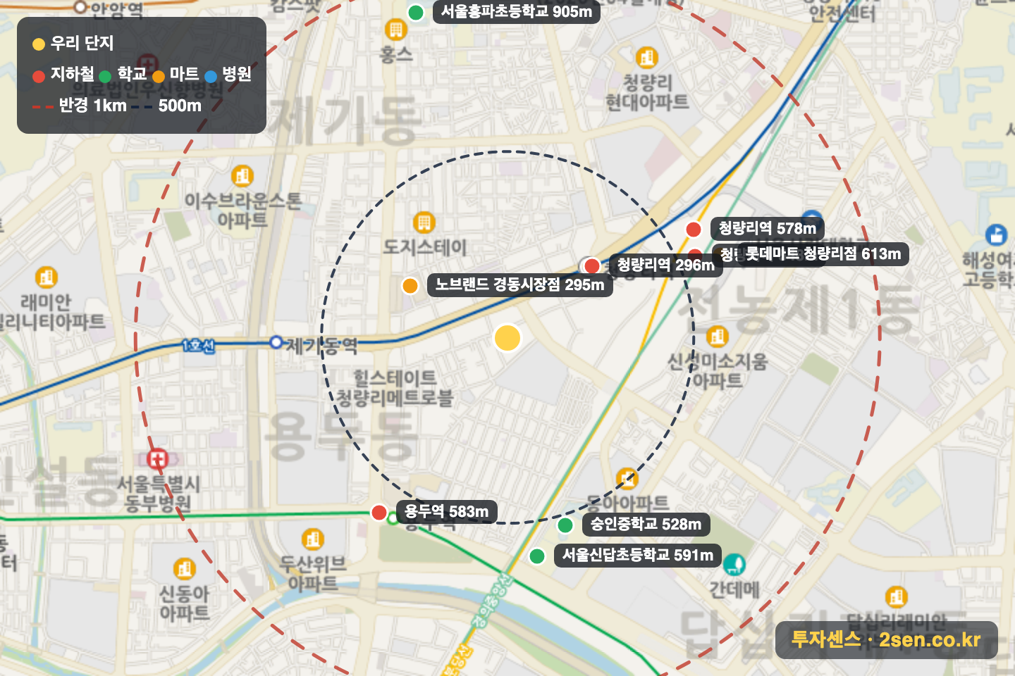 청량리역해링턴플레이스 반경 1km 입지 지도(지하철·학교·마트)