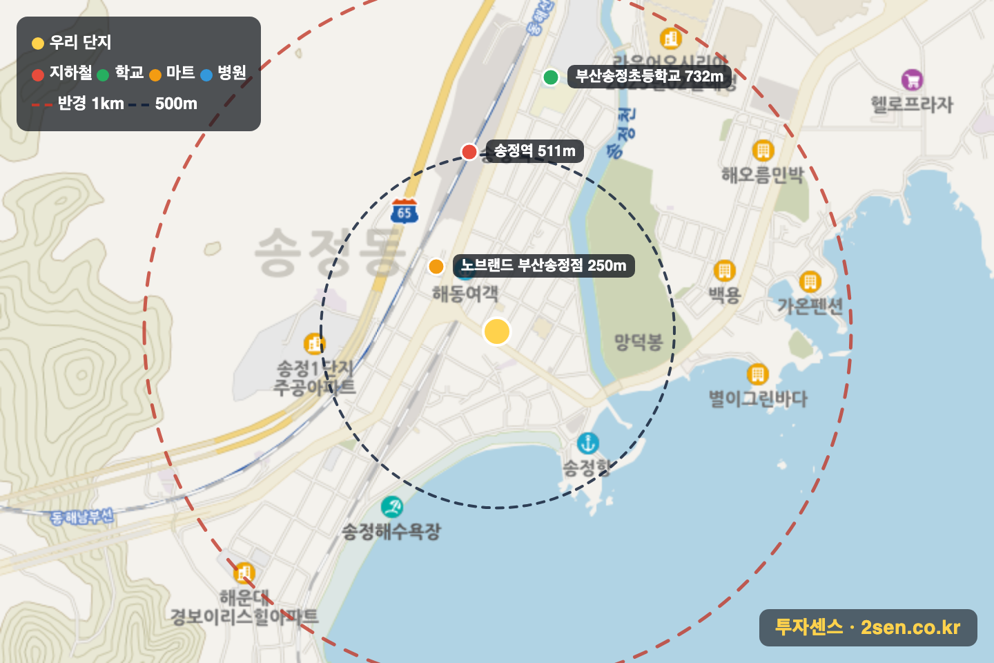 코스마 반경 1km 입지 지도(지하철·학교·마트)