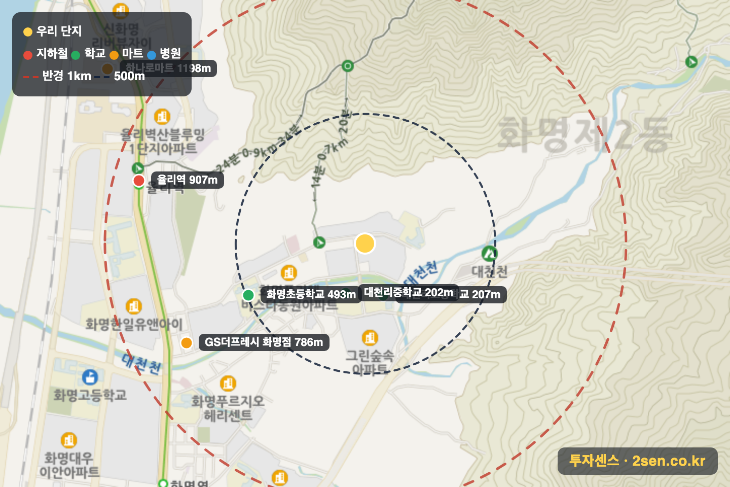 코오롱 반경 1km 입지 지도(지하철·학교·마트)
