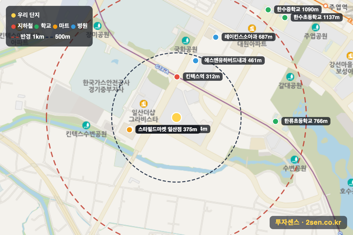 킨텍스원시티2블럭 반경 1km 입지 지도(지하철·학교·마트)