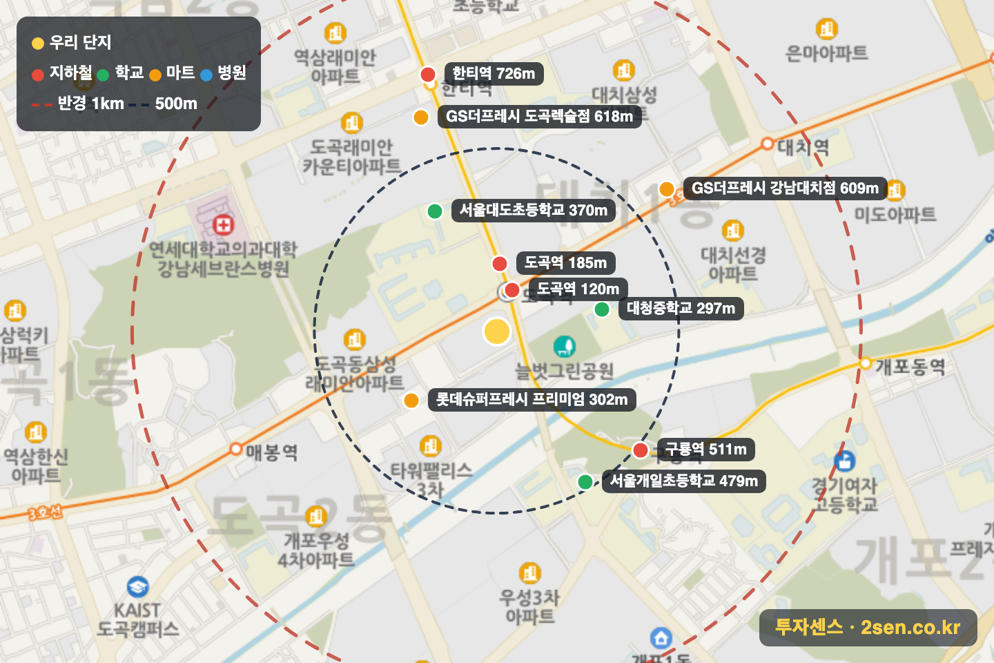 타워팰리스2 반경 1km 입지 지도(지하철·학교·마트)