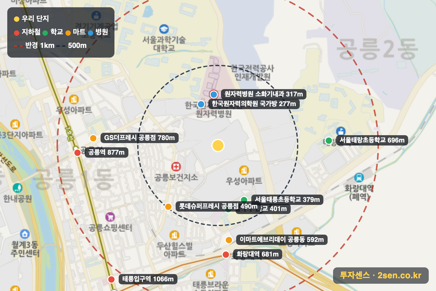 태릉해링턴플레이스 반경 1km 입지 지도(지하철·학교·마트)
