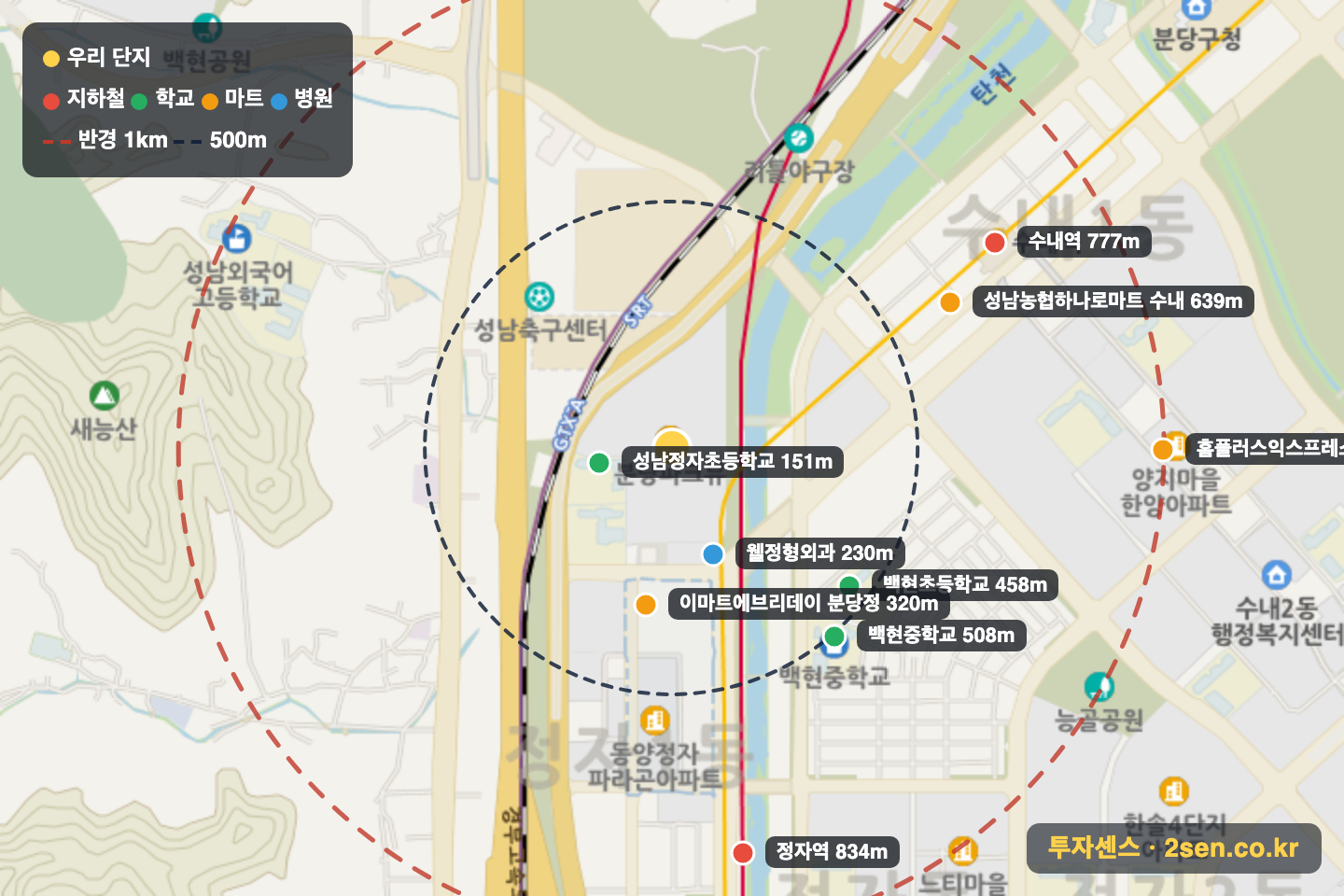 파크뷰 반경 1km 입지 지도(지하철·학교·마트)