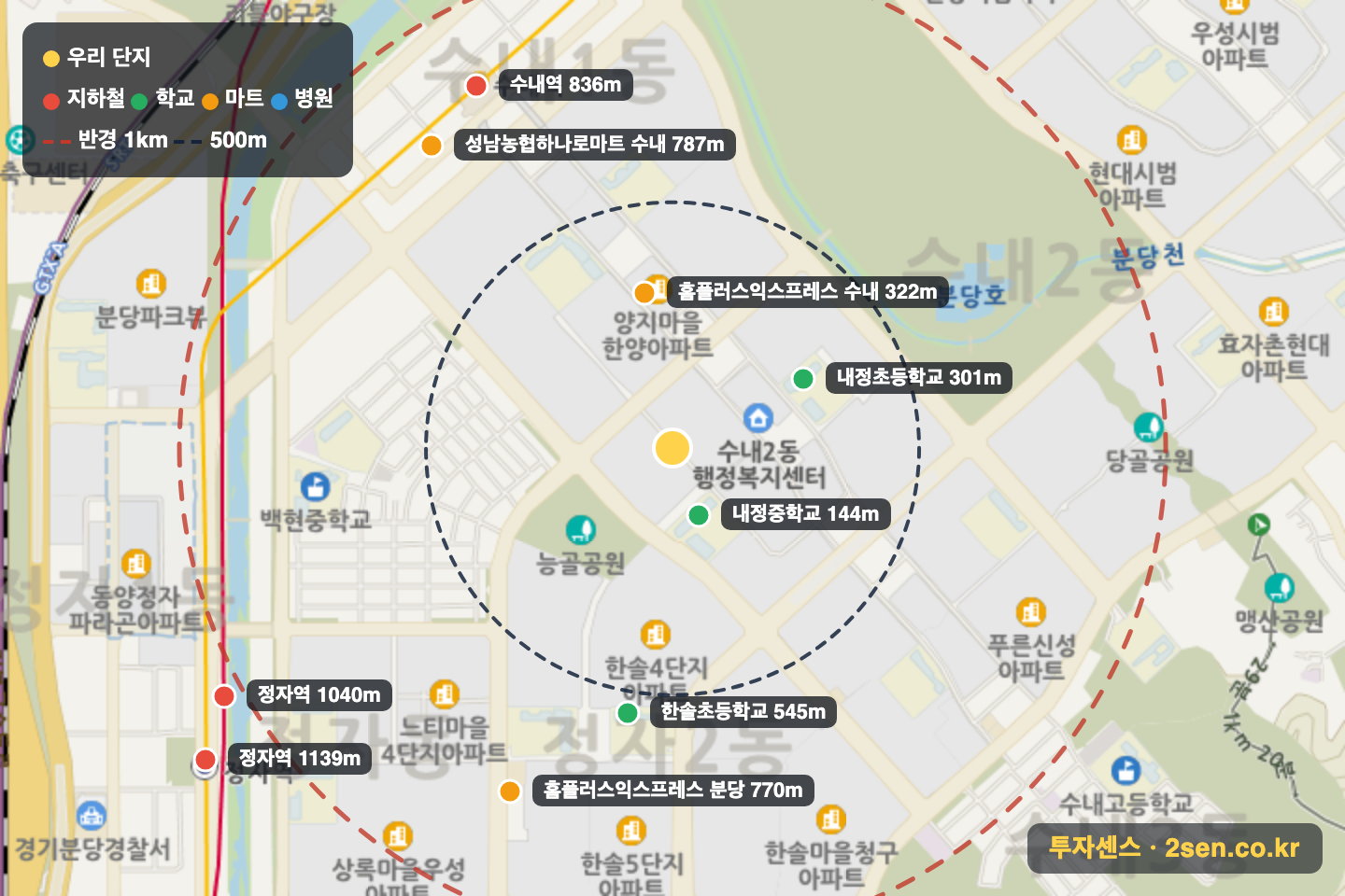 파크타운(롯데) 반경 1km 입지 지도(지하철·학교·마트)