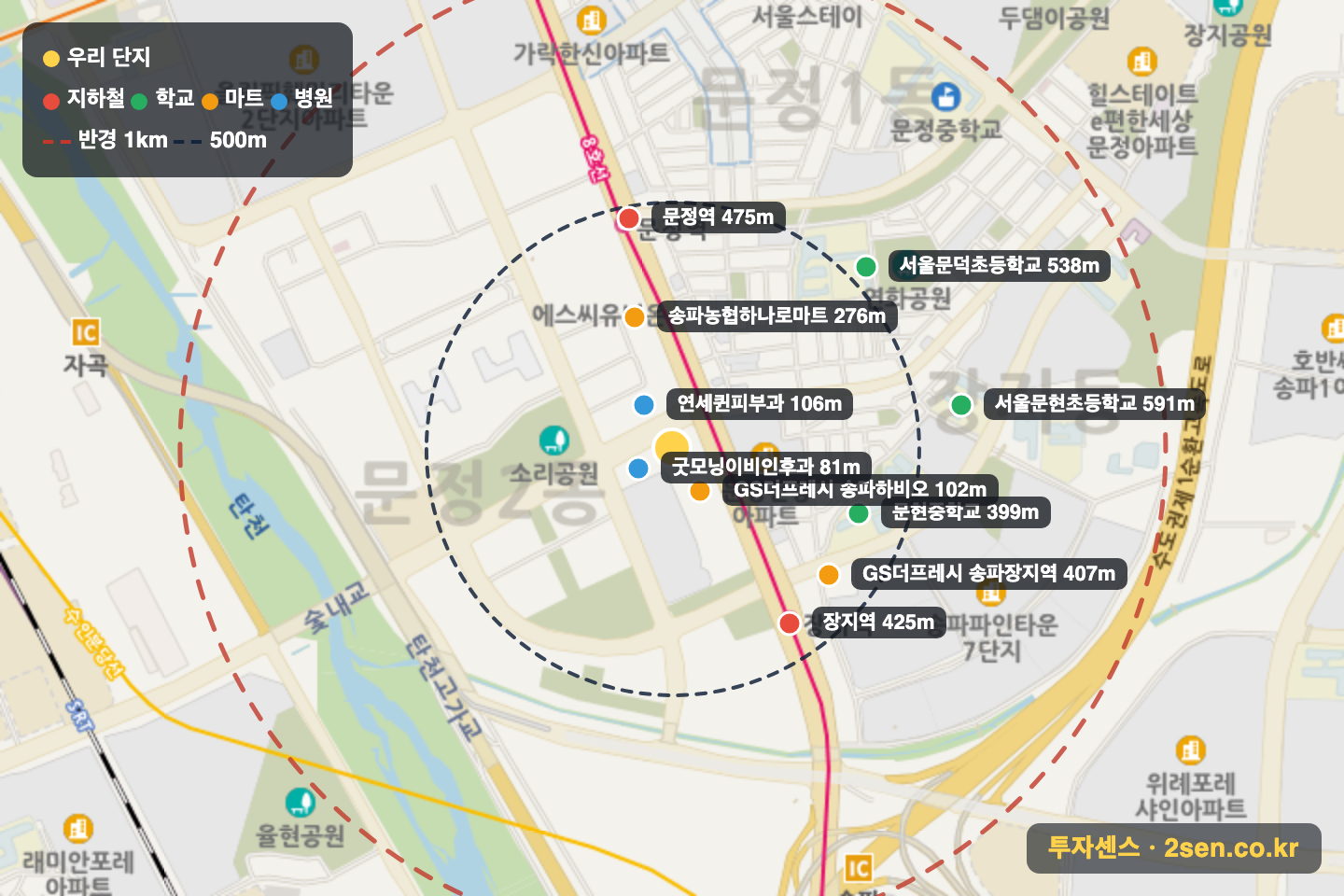 파크하비오 반경 1km 입지 지도(지하철·학교·마트)