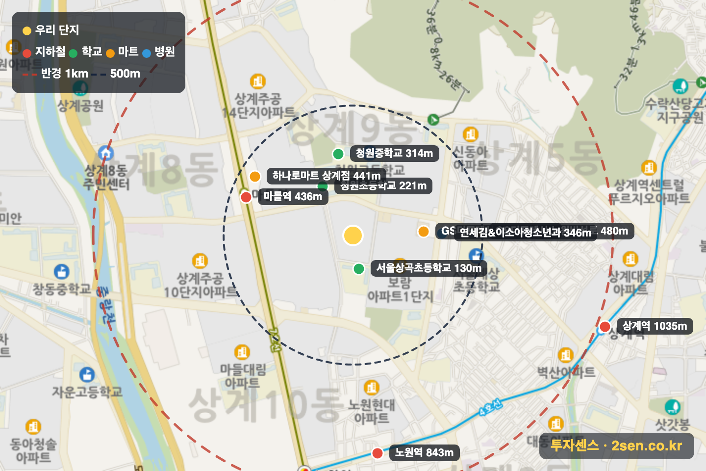 포레나노원 반경 1km 입지 지도(지하철·학교·마트)