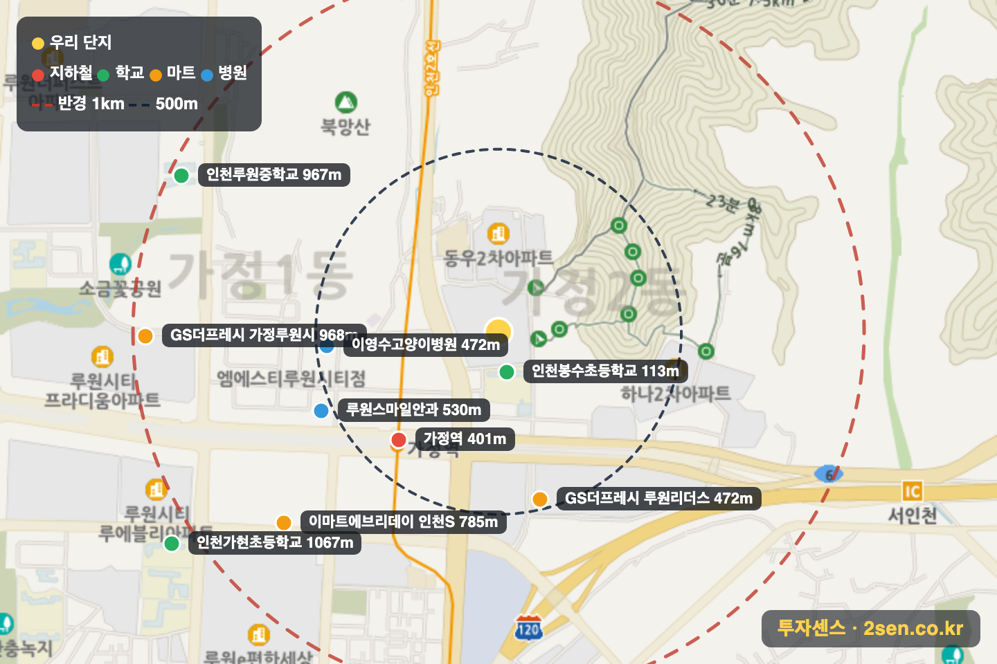 포레나루원시티 반경 1km 입지 지도(지하철·학교·마트)