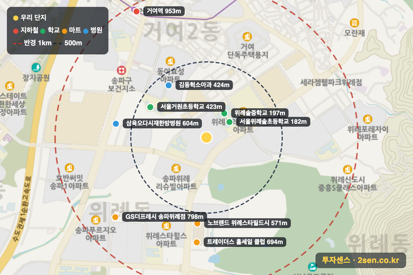포레나송파 반경 1km 입지 지도(지하철·학교·마트)