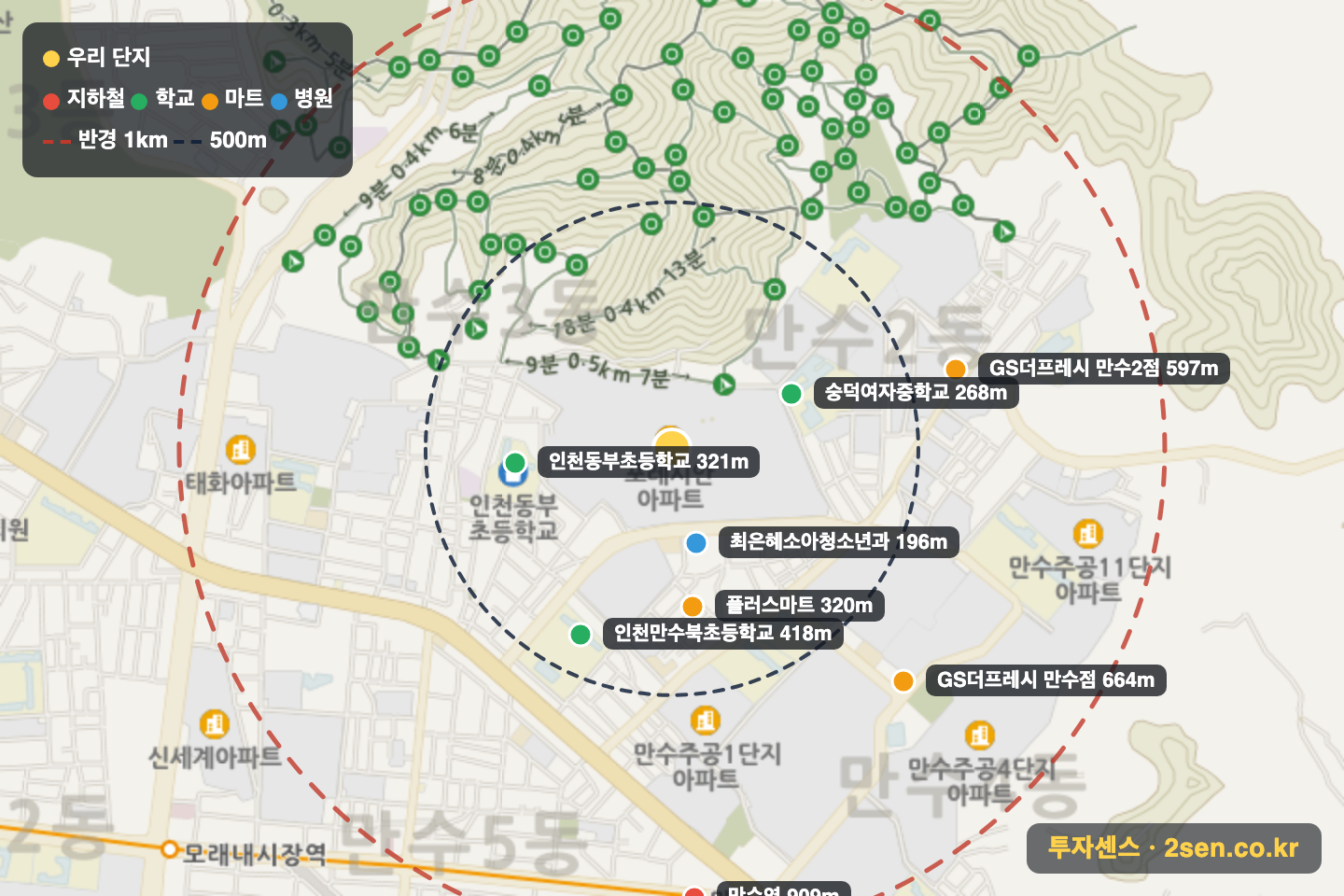 포레시안 반경 1km 입지 지도(지하철·학교·마트)