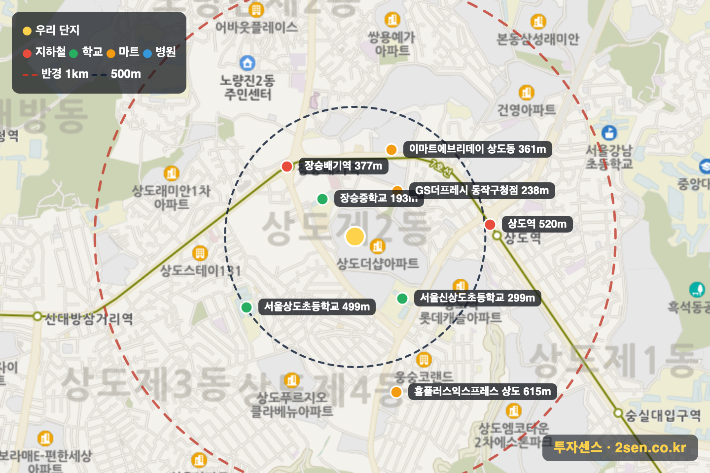 포스코더샵 반경 1km 입지 지도(지하철·학교·마트)