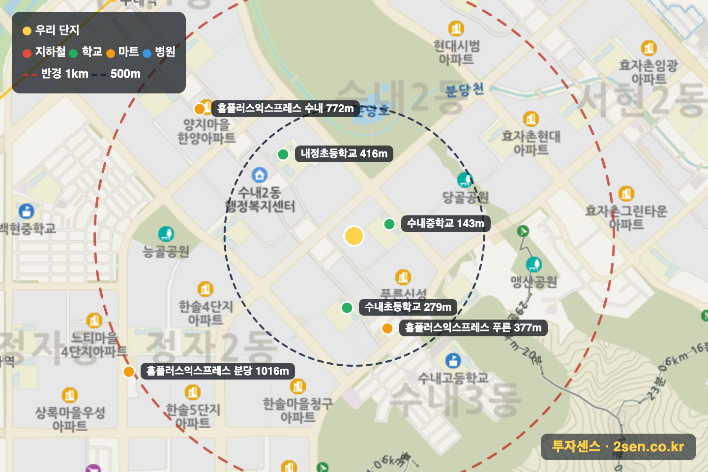 푸른마을(벽산) 반경 1km 입지 지도(지하철·학교·마트)
