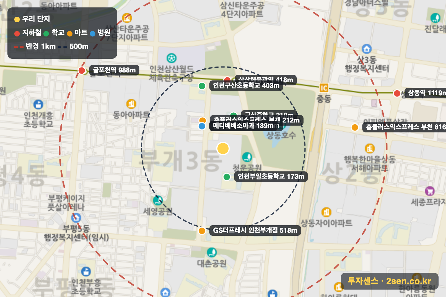 푸른마을한신,삼부 반경 1km 입지 지도(지하철·학교·마트)