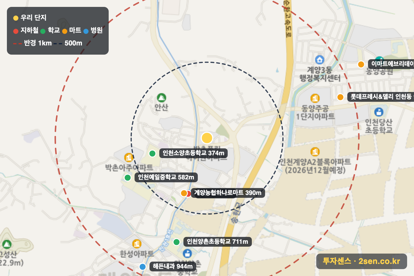풍림 반경 1km 입지 지도(지하철·학교·마트)