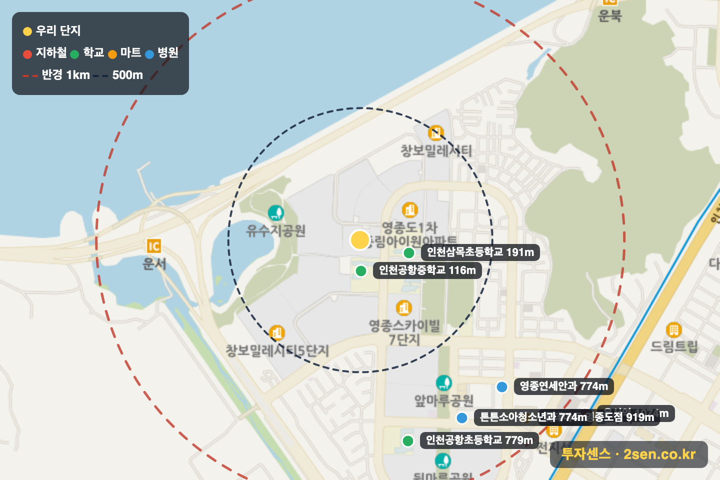 풍림아이원2단지1차 반경 1km 입지 지도(지하철·학교·마트)