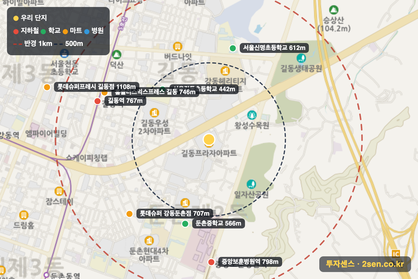 프라자 반경 1km 입지 지도(지하철·학교·마트)
