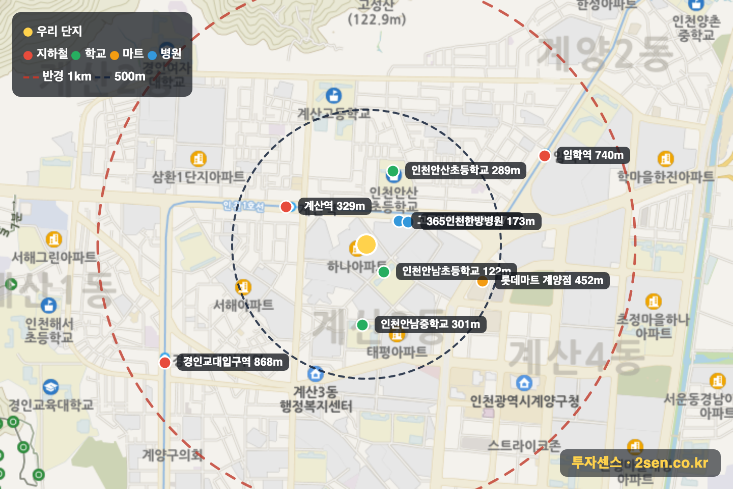 하나 반경 1km 입지 지도(지하철·학교·마트)