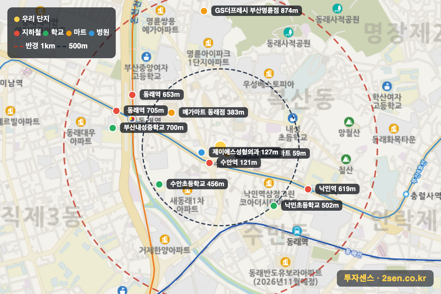 하나로2차 반경 1km 입지 지도(지하철·학교·마트)