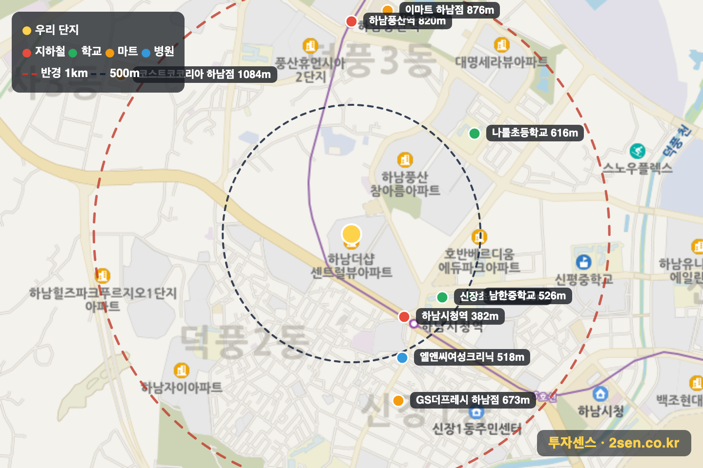 하남더샵센트럴뷰 반경 1km 입지 지도(지하철·학교·마트)