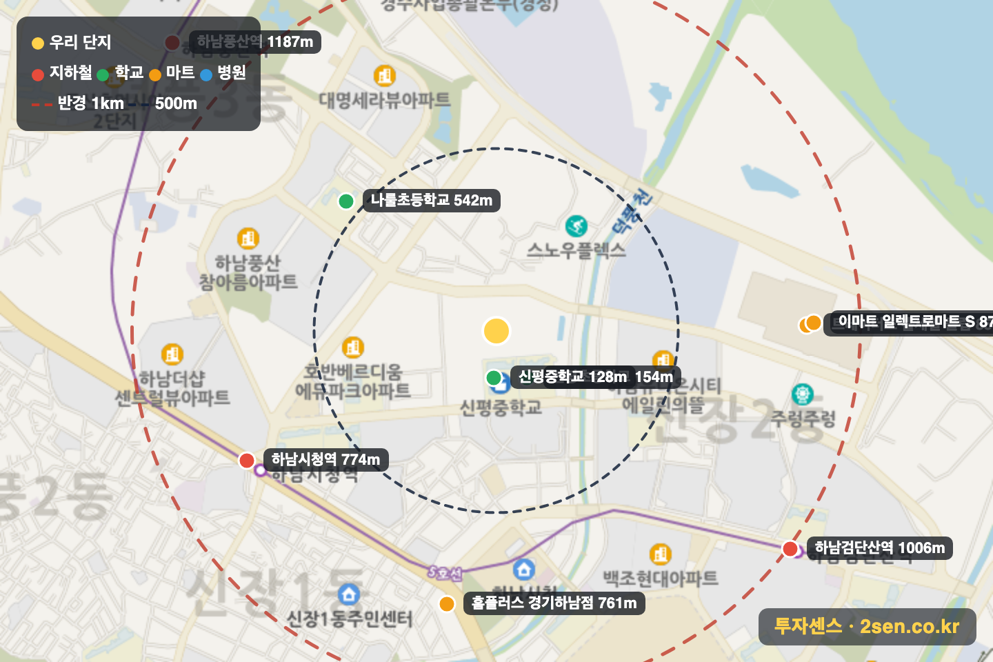 하남유시티대명루첸리버파크 반경 1km 입지 지도(지하철·학교·마트)