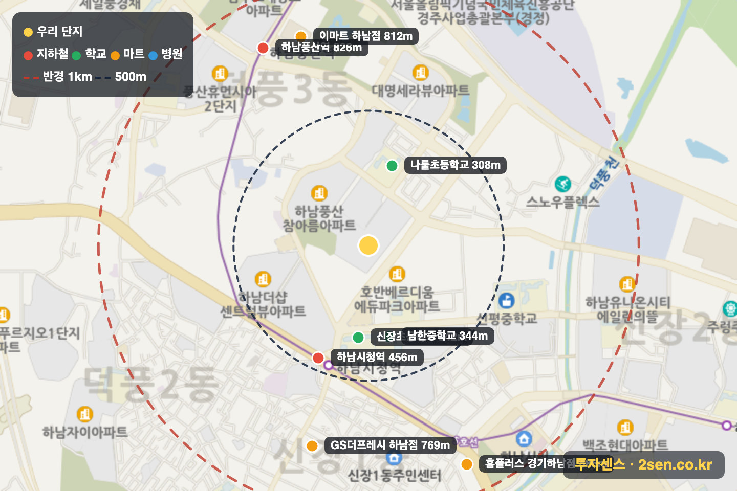 하남풍산아이파크(1단지) 반경 1km 입지 지도(지하철·학교·마트)