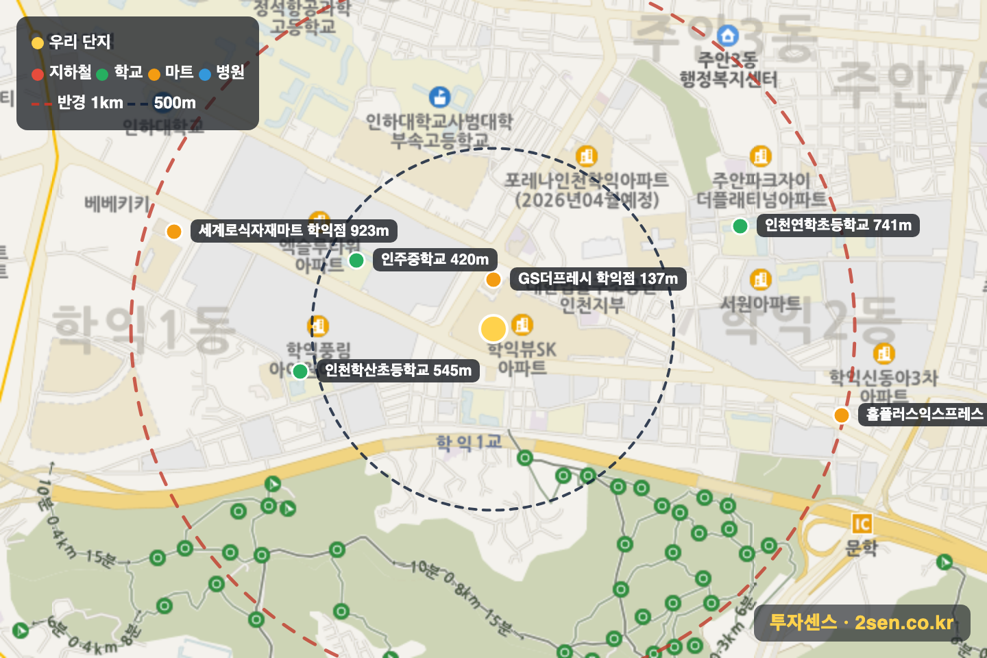 학익SKVIEW 반경 1km 입지 지도(지하철·학교·마트)