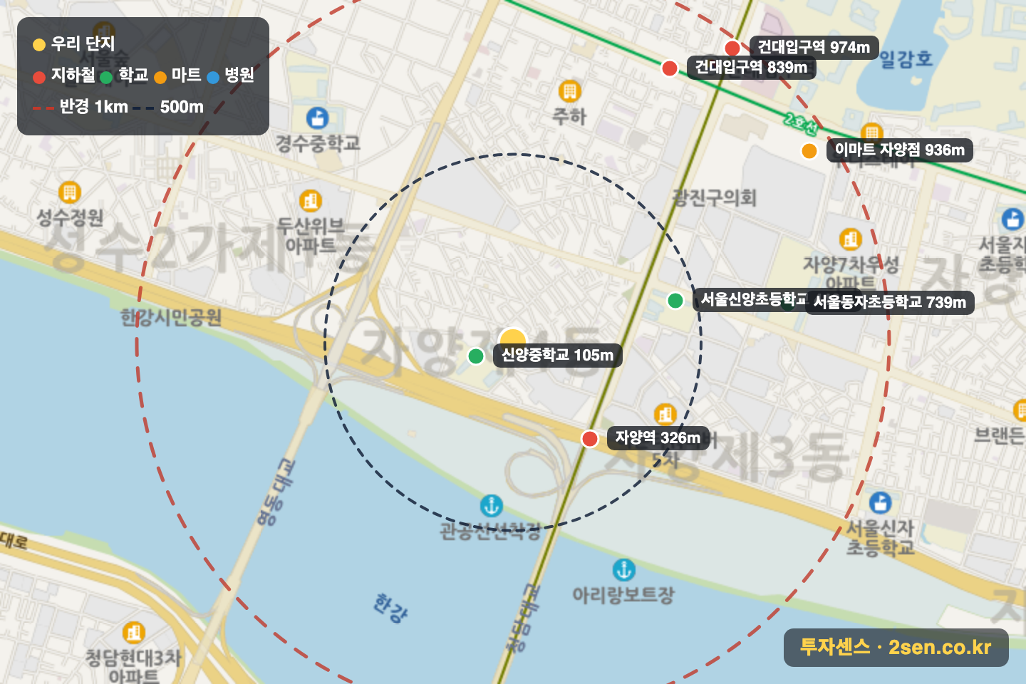 한강극동 반경 1km 입지 지도(지하철·학교·마트)
