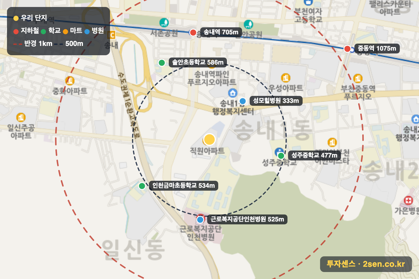 한국1 반경 1km 입지 지도(지하철·학교·마트)