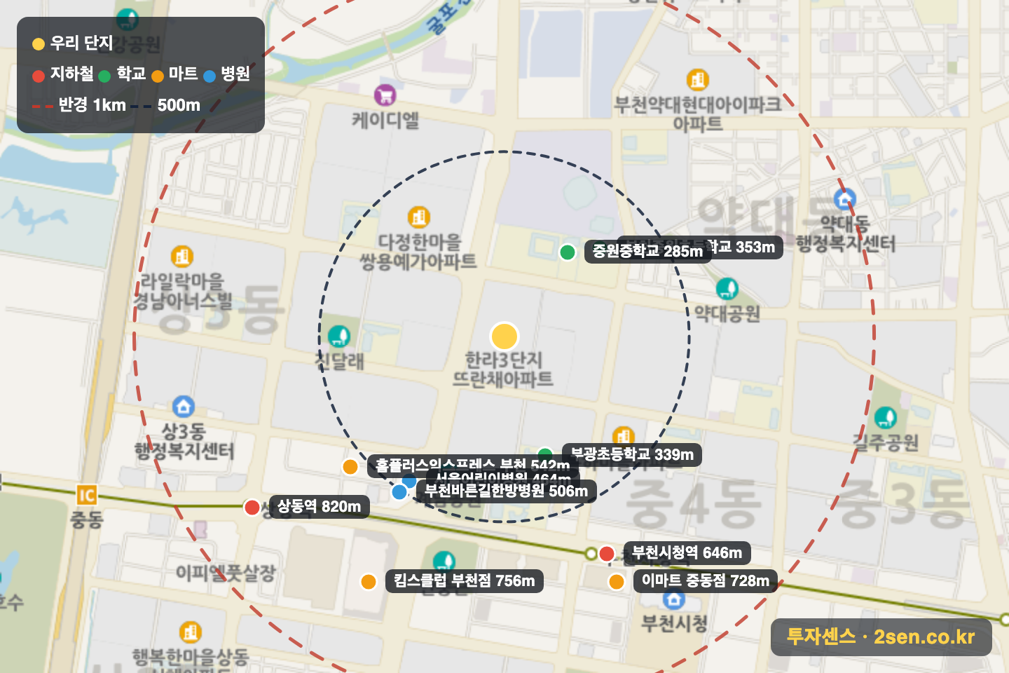 한라마을(주공3) 반경 1km 입지 지도(지하철·학교·마트)