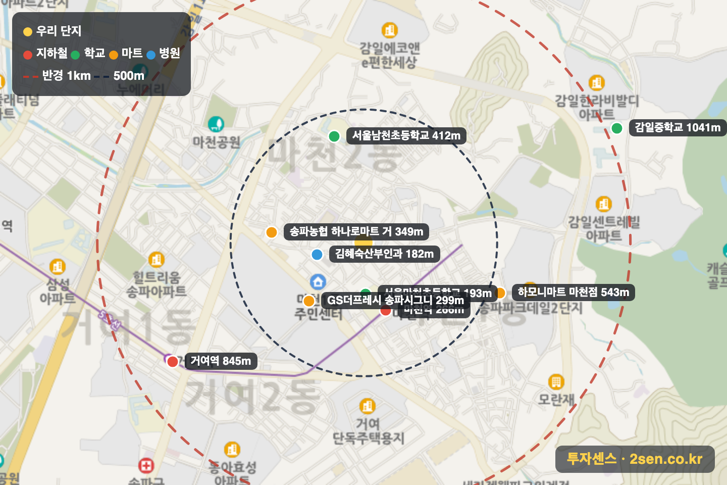 한보1 반경 1km 입지 지도(지하철·학교·마트)