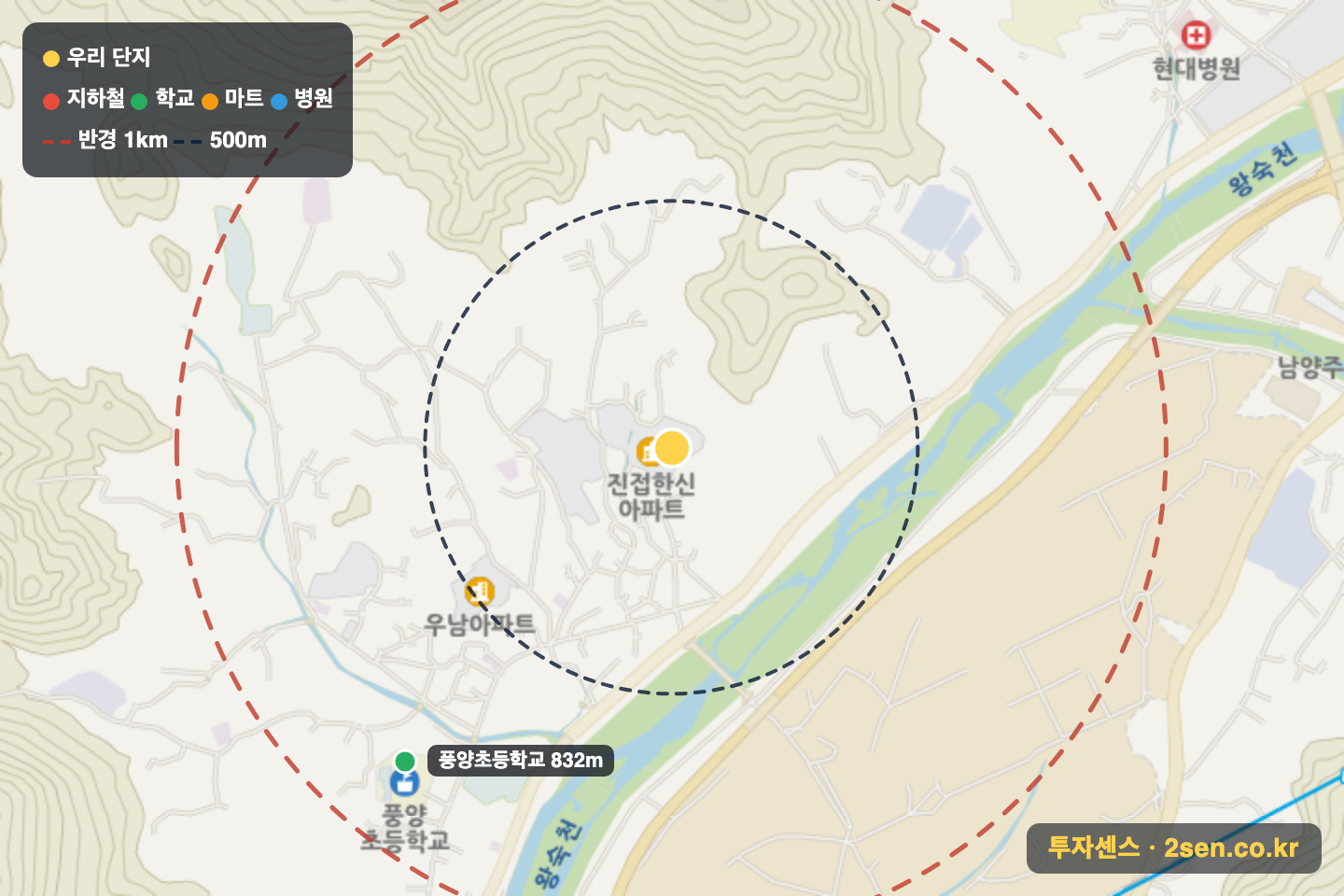 한신 반경 1km 입지 지도(지하철·학교·마트)