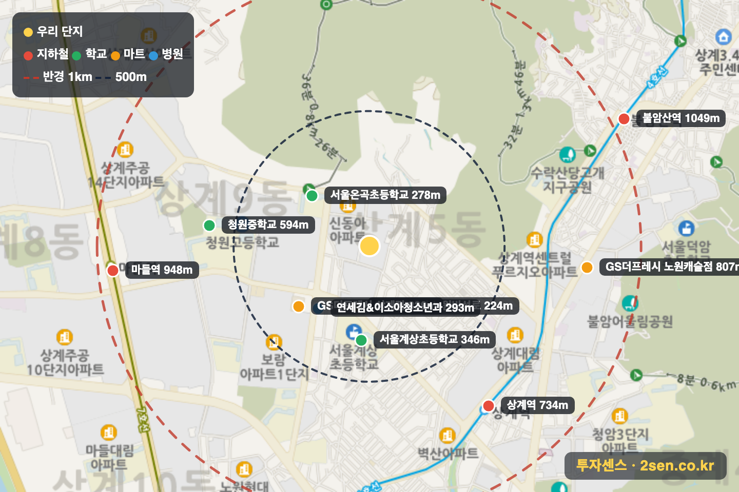 한신1차 반경 1km 입지 지도(지하철·학교·마트)