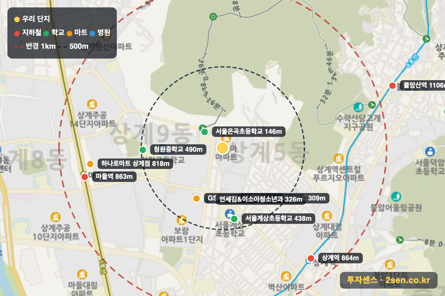 한신3차 반경 1km 입지 지도(지하철·학교·마트)