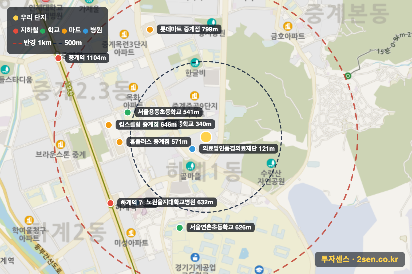 한신동성 반경 1km 입지 지도(지하철·학교·마트)