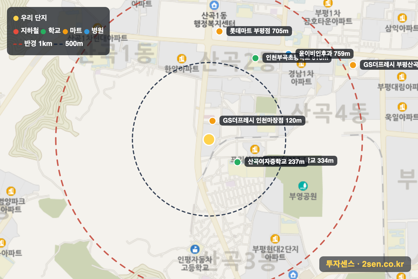 한신휴 반경 1km 입지 지도(지하철·학교·마트)