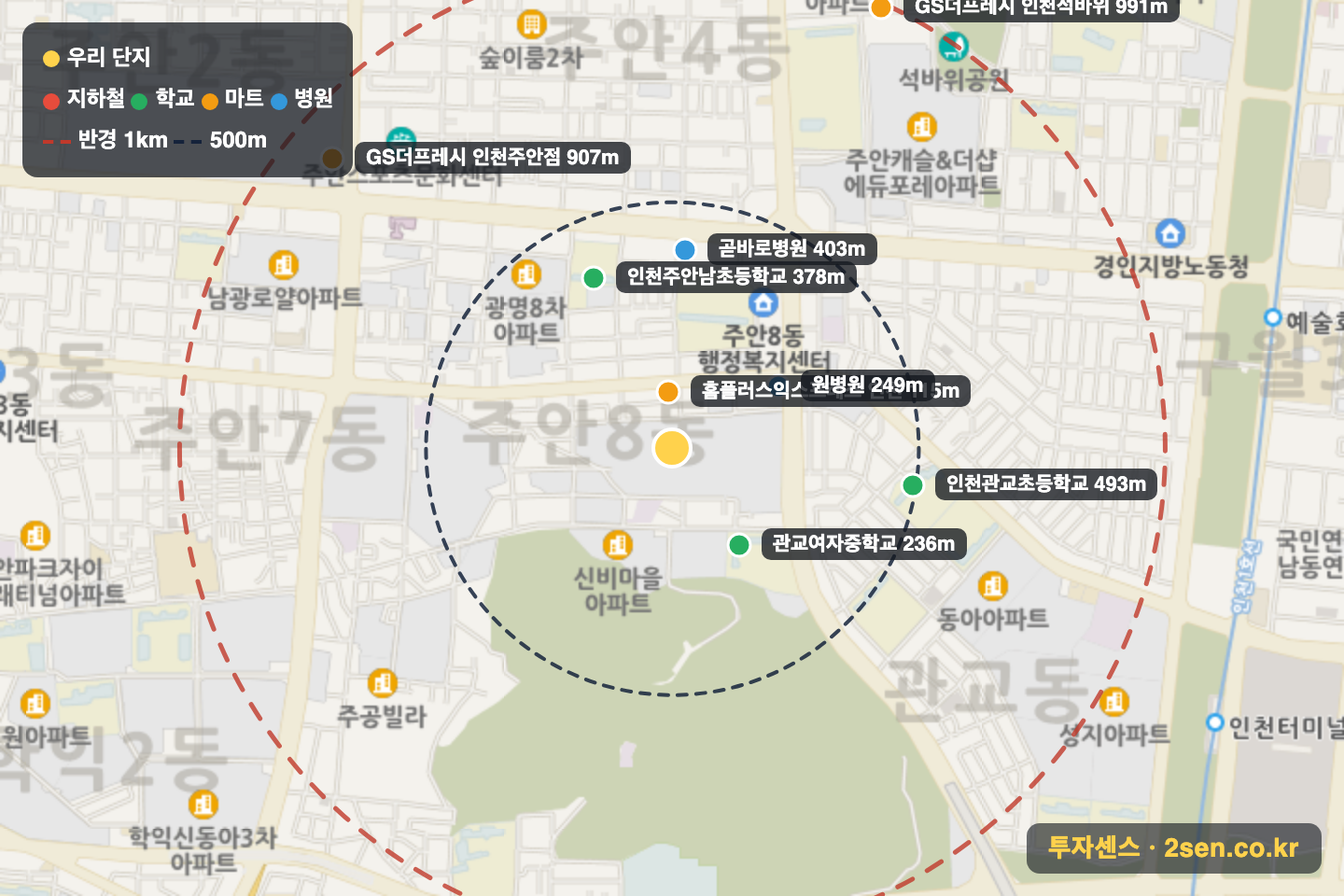 한신휴플러스 반경 1km 입지 지도(지하철·학교·마트)