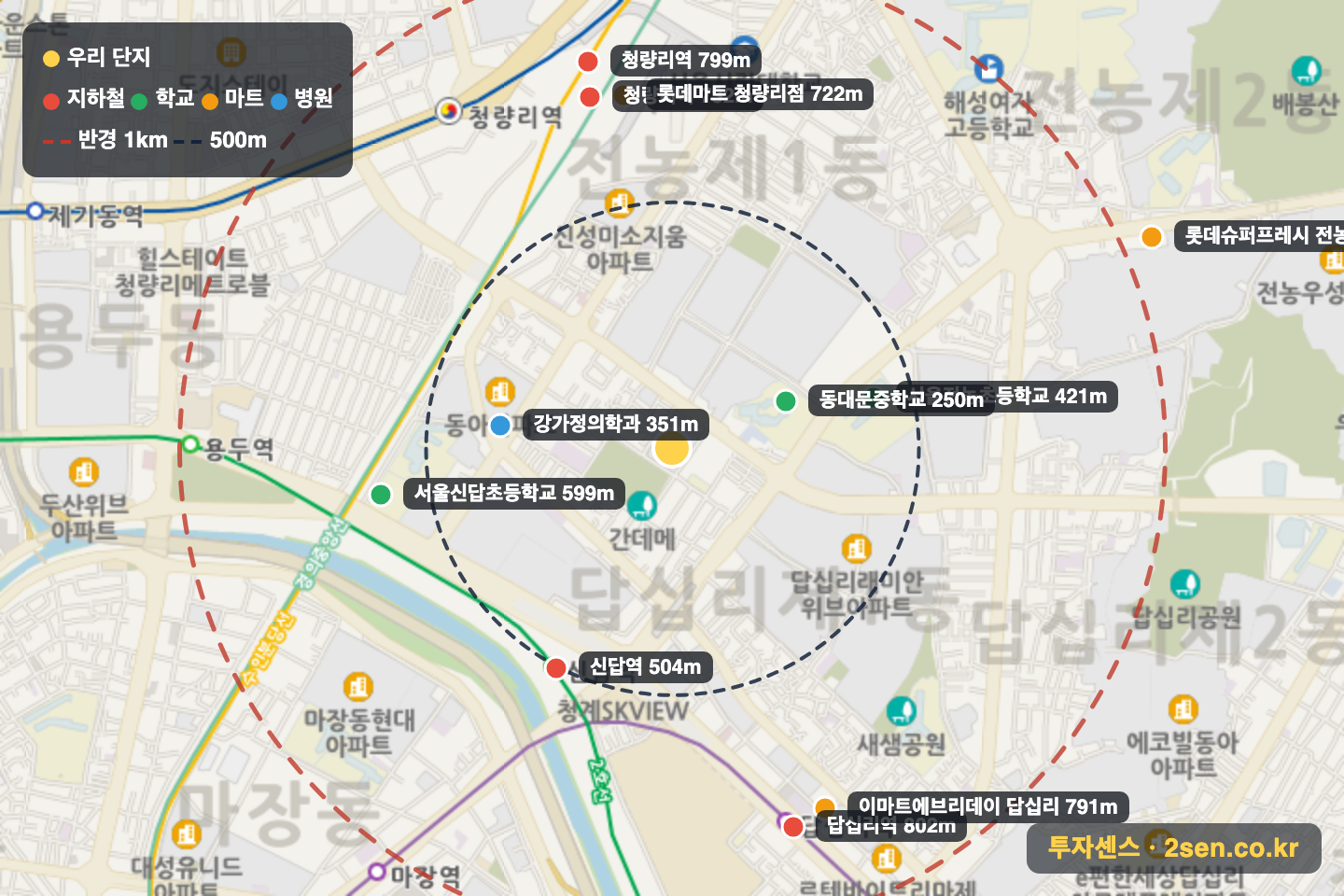 한신휴플러스그린파크 반경 1km 입지 지도(지하철·학교·마트)