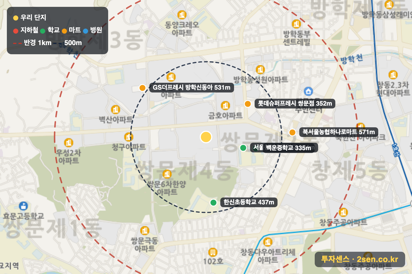 한양2 반경 1km 입지 지도(지하철·학교·마트)