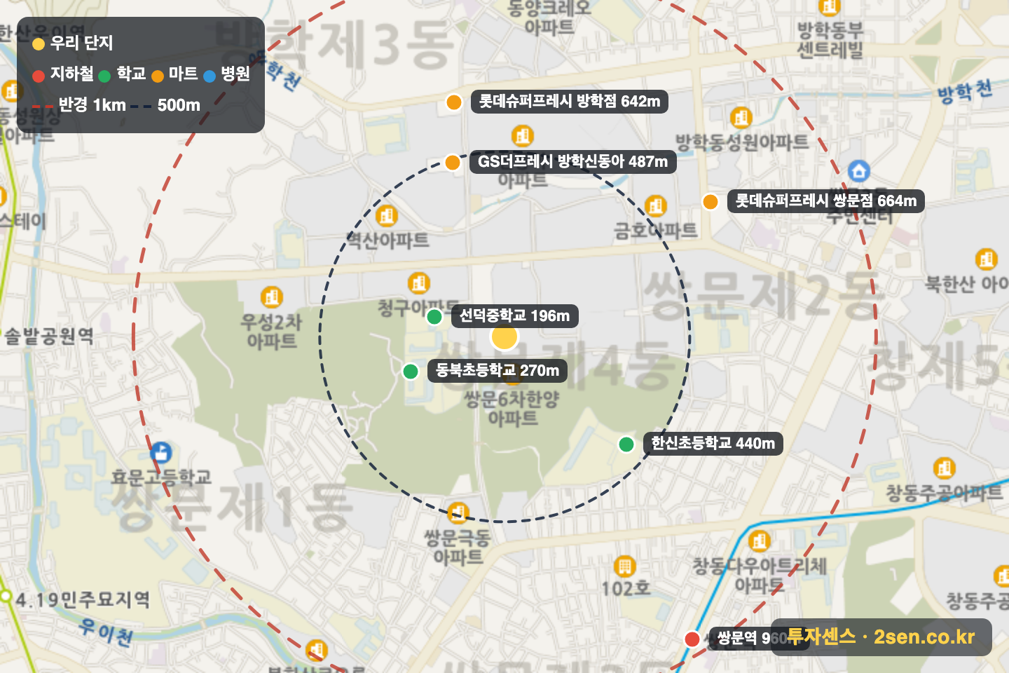한양6 반경 1km 입지 지도(지하철·학교·마트)