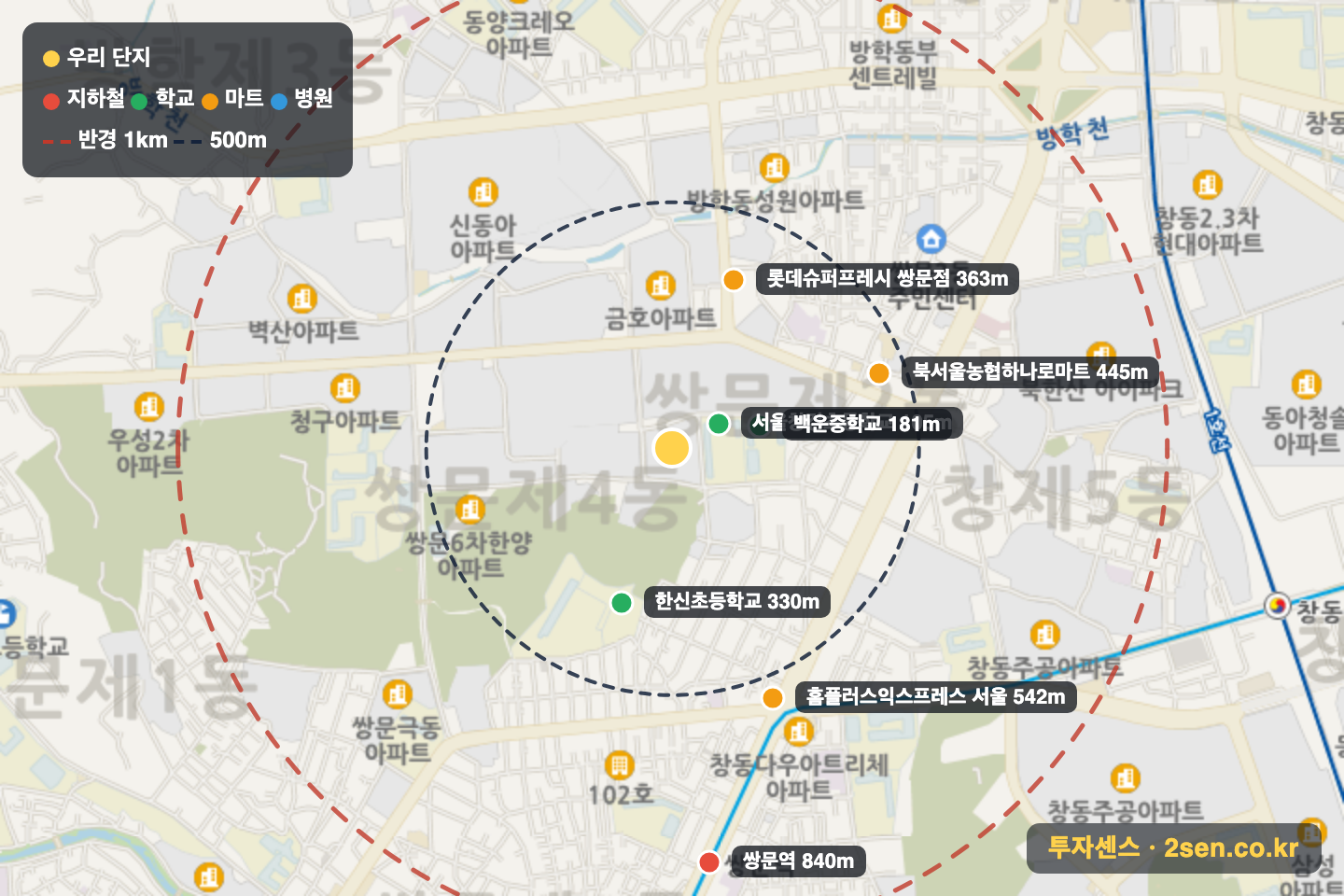한양7 반경 1km 입지 지도(지하철·학교·마트)