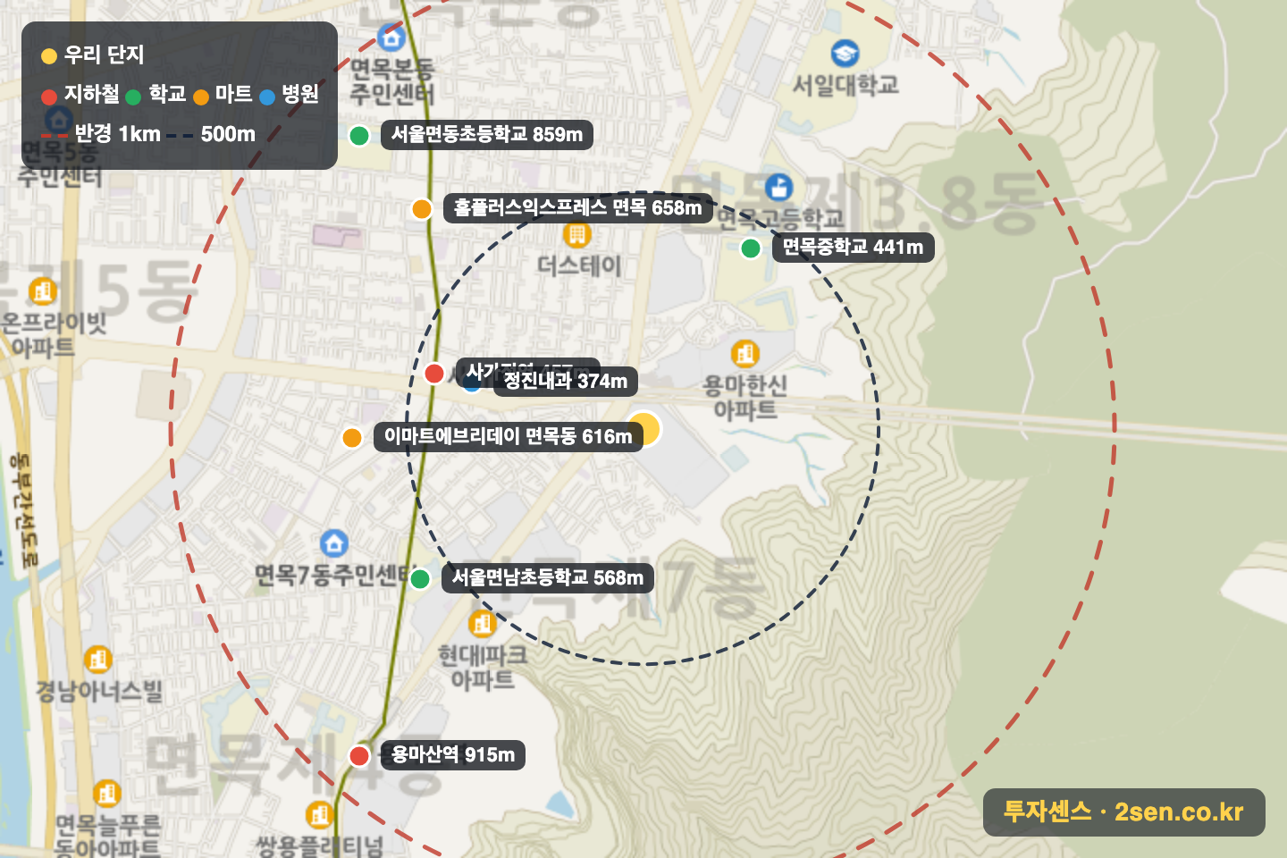 한양수자인사가정파크 반경 1km 입지 지도(지하철·학교·마트)