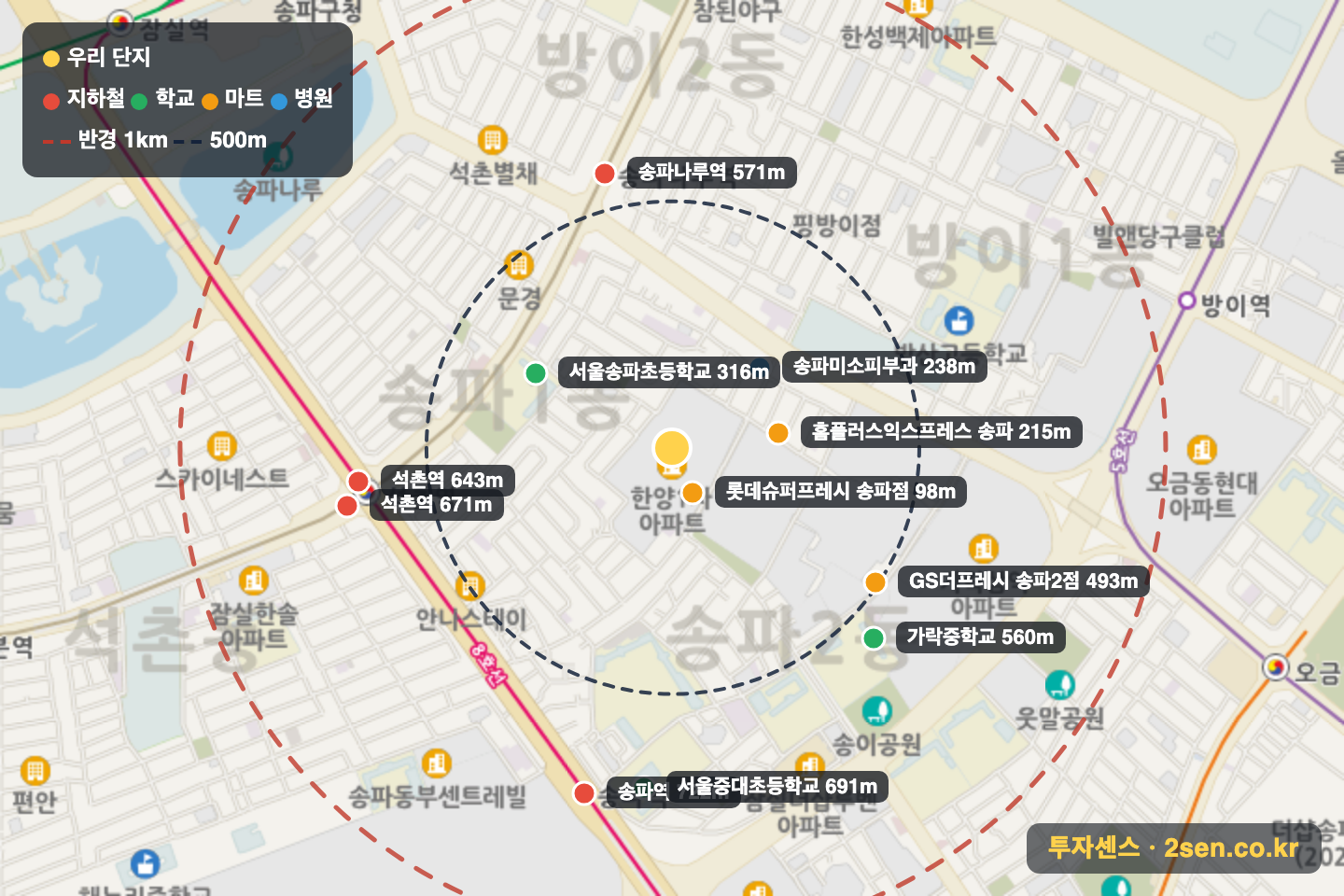 한양아파트 반경 1km 입지 지도(지하철·학교·마트)