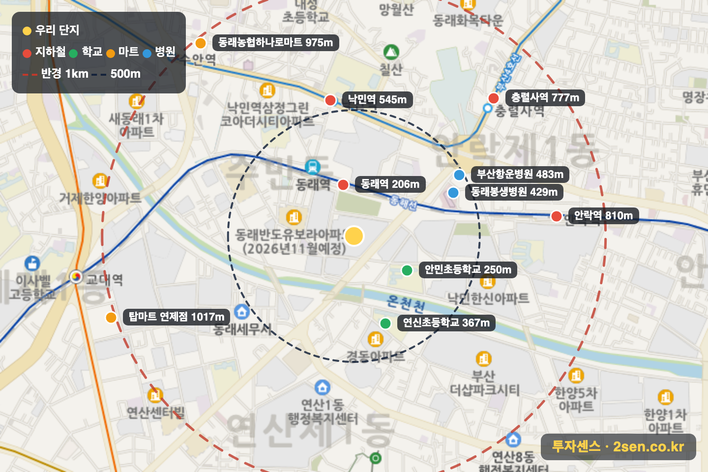 한일유앤아이 반경 1km 입지 지도(지하철·학교·마트)