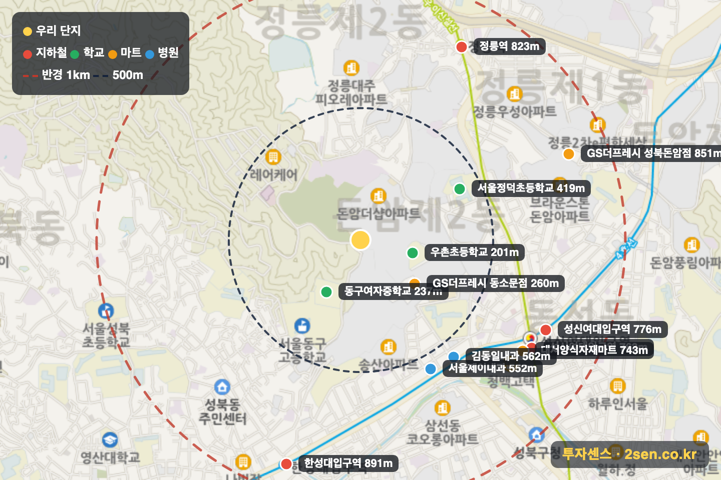 한진(609-1) 반경 1km 입지 지도(지하철·학교·마트)