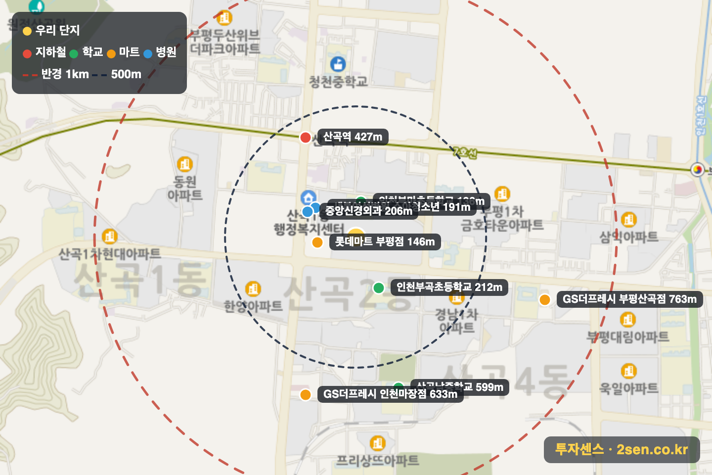 한화2단지 반경 1km 입지 지도(지하철·학교·마트)