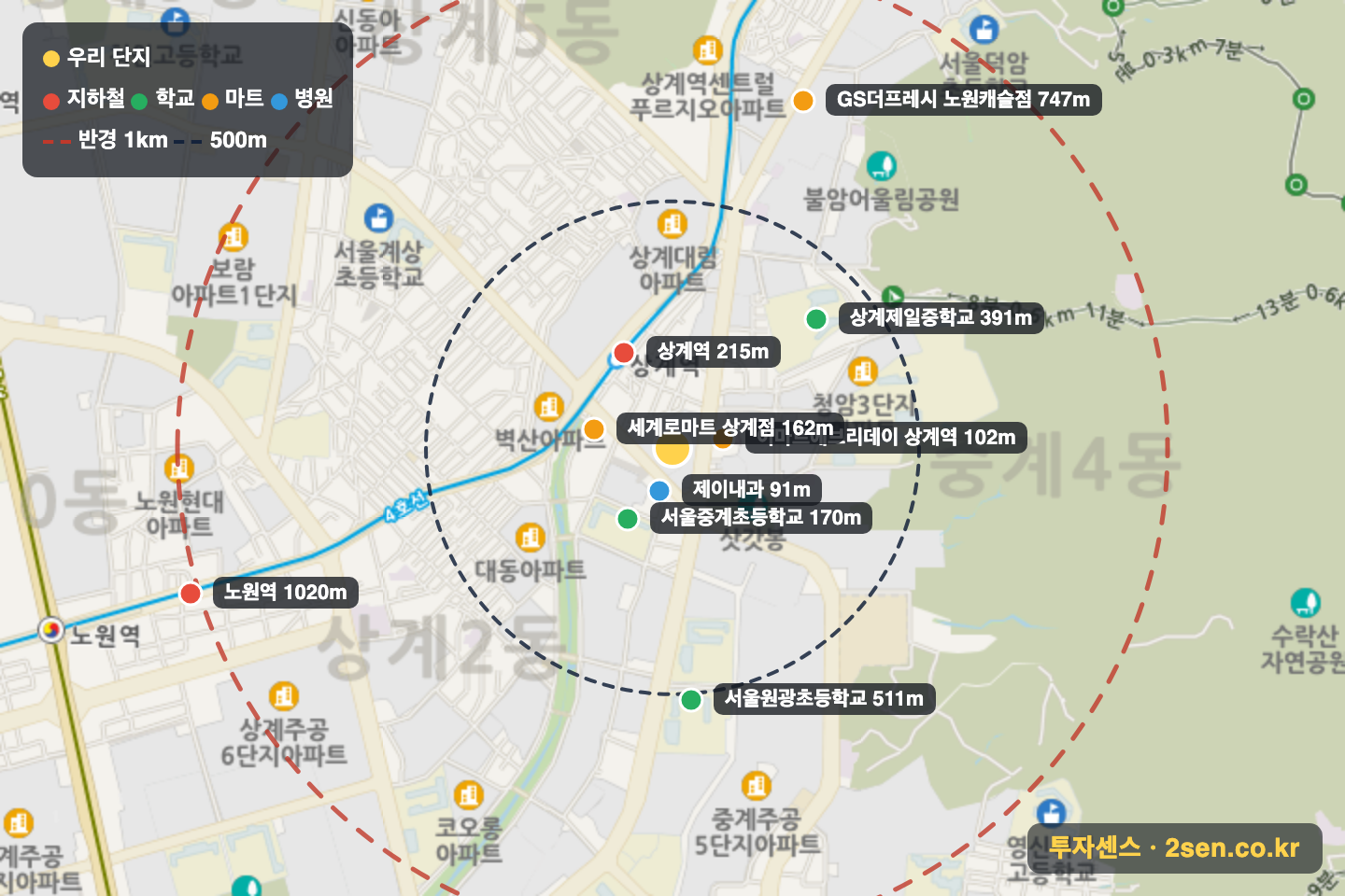 한화꿈에그린TheFIRST 반경 1km 입지 지도(지하철·학교·마트)