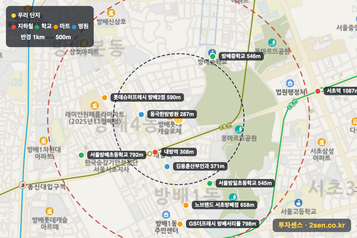 한화엘르빌 반경 1km 입지 지도(지하철·학교·마트)